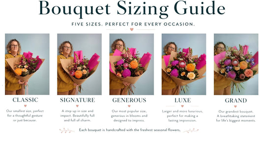 Bouquet Sizing Guide infographic showing five size categories: Classic, Signature, Generous, Luxe, and Grand. Each category features a photo of a woman holding a different sized pink and multicolor flower bouquet against a blue-gray background, with descriptive text below each image.